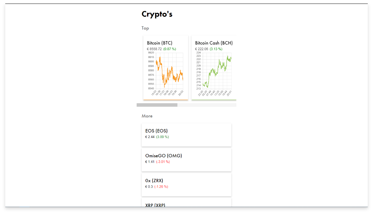 Krypto cryptocurrency charting interface preview